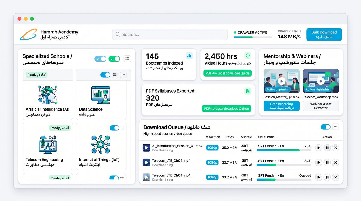 اسکرپر آکادمی همراه اول